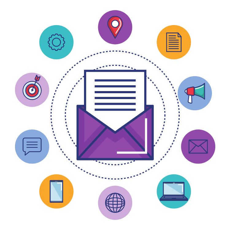 What is a Content&nbsp;Ecosystem?